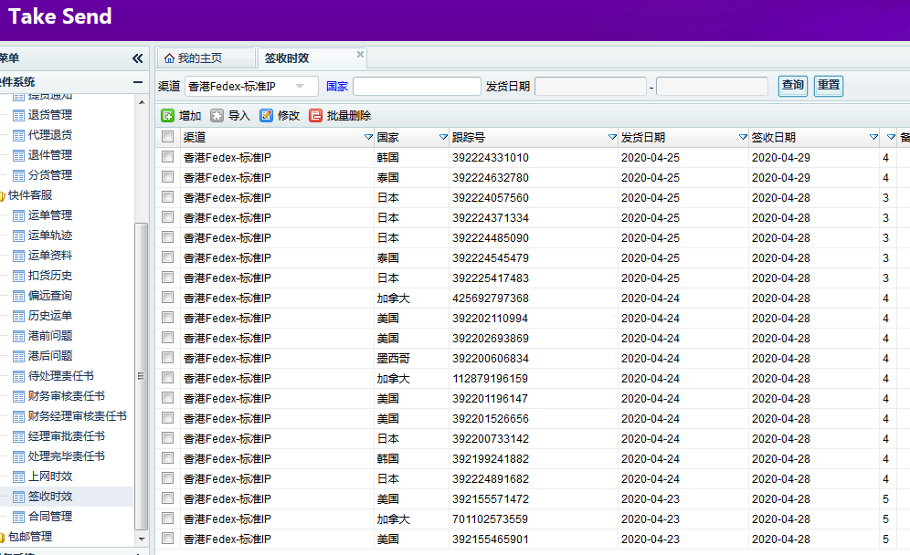 Fedex國(guó)際快遞時(shí)效